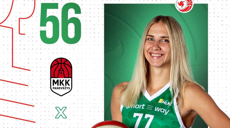 Migle Kisarauskaite, Foto: Aistes LSMU