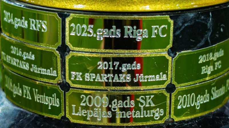 Virslīgas čempionu trofeja Foto: Riga FC