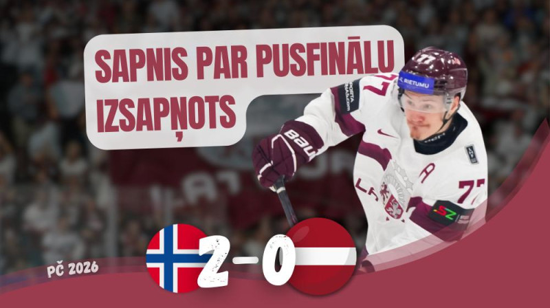 Kristaps Zīle Foto IIHF