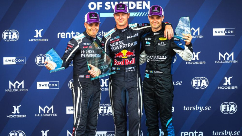 Foto: FIA Rallycross