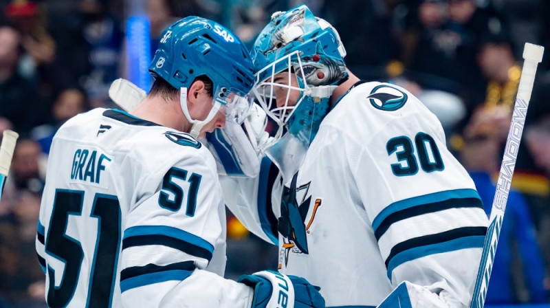 Kolins Grafs un Jaroslavs Askarovs. Foto: San Jose Sharks