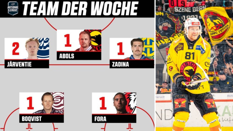 Rodrigo Ābols. Foto: SC Bern