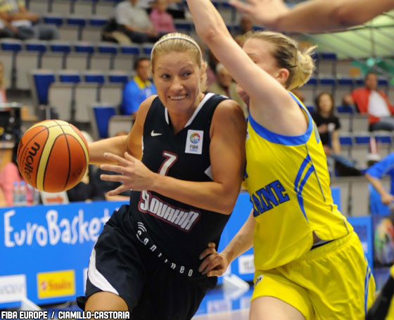 Eurobasket Women 2009 rezultāti un prognozes