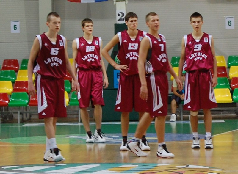Vai jaunatnes basketbols ir Eiropas elitē?