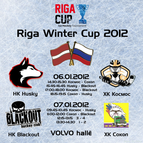 Riga Winter Cup 2012