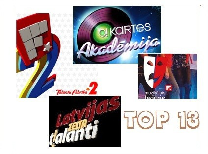 Visu laiku vērtīgākie Talantu šovu dziedātāji Latvijā. TOP 13