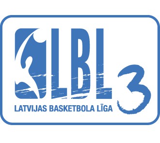 Sākas LBL 3.divīzijas čempionāts