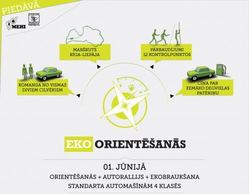 RTU studenti aicina uz auto rallija sacensībām "EkoOrientēšanās"
