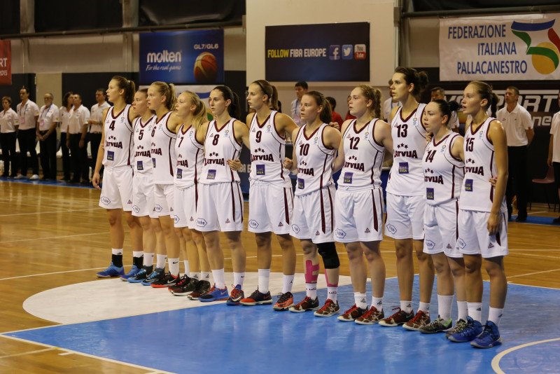 U20 meitenes iesaistās cīņā par Eiropas "Top 8"
