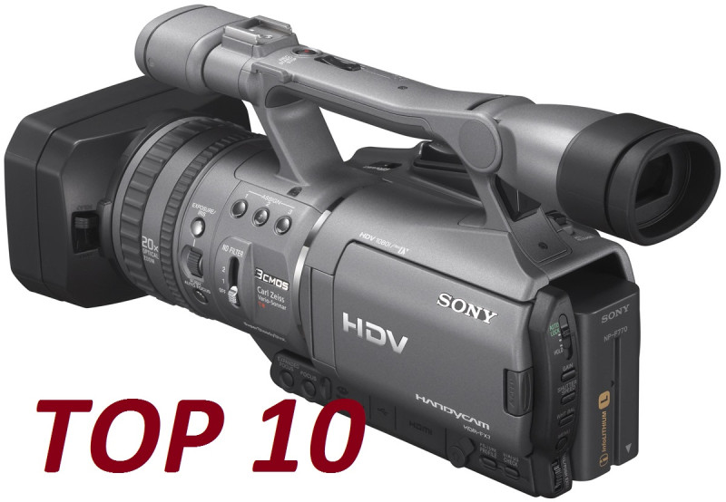 2013. gada skatītāko video TOP10