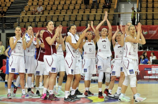 FIBA rangs: sieviešu valstsvienībai 17.vieta pasaulē