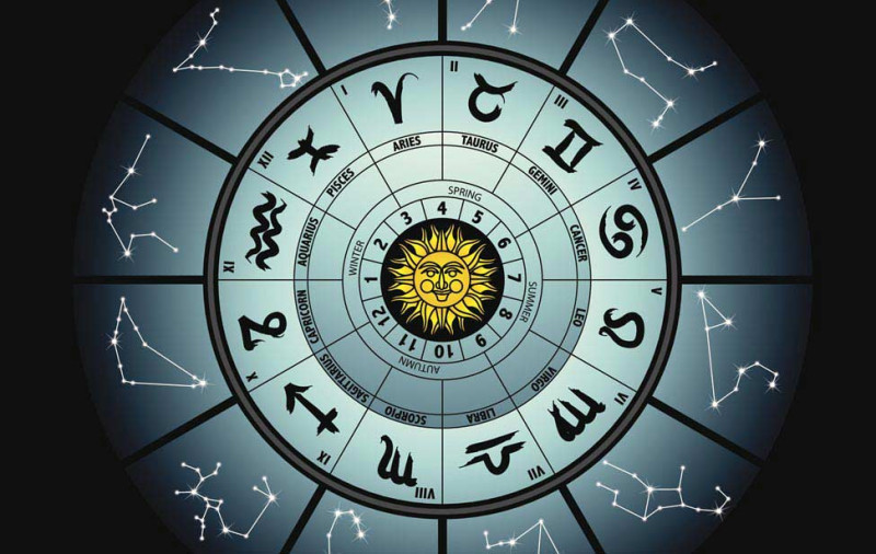 „Astrocentrs” piedāvā!  Praktiskās astroloģijas kursi 2017./18.mācību gadā Rīgā, Saldū,Tukumā, Ventspilī