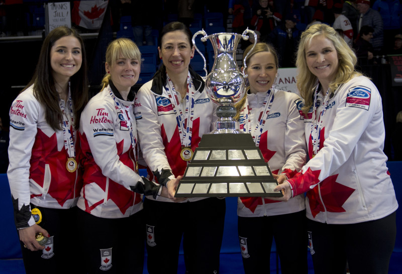 Otro gadu pēc kārtas pasaules kērlinga čempionātā sievietēm dominē Kanāda