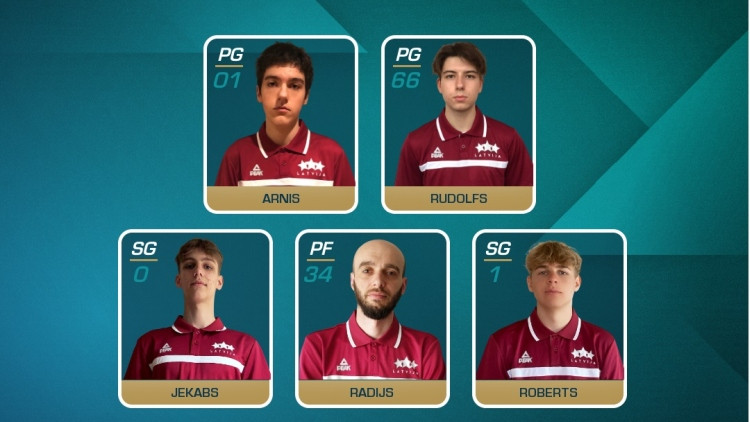 Latvijas e-basketbola izlase "FIBA Open" turnīrā ceturtdaļfinālā zaudē Turcijai