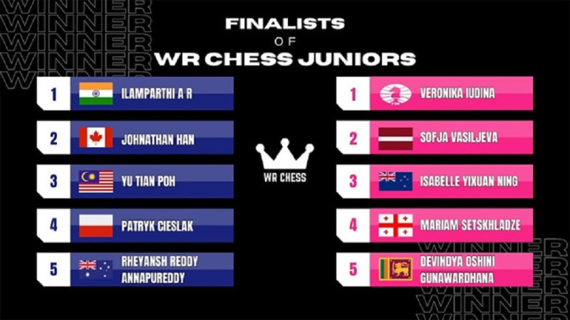 Latvijas jaunā šahiste kvalifcējusies prestižajam superturnīram "WR Masters" Vācijā