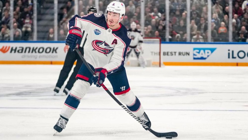 NHL simboliskās izlases ar latviešu komandas biedriem, bez finālistiem