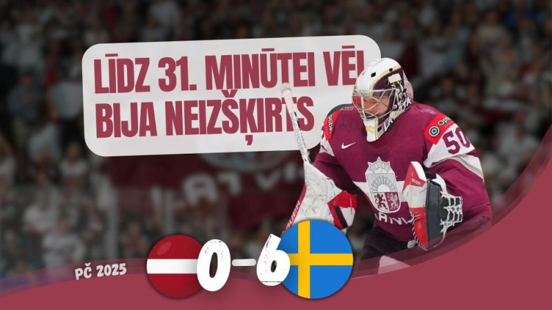 Latvijai sausā sakāve pret Zviedriju