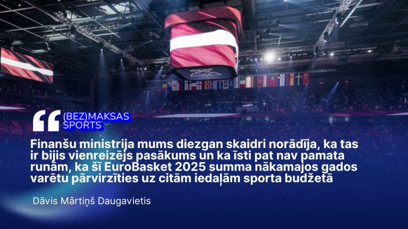 Kur pazuda cerība par EČ 2025 miljonu palikšanu valsts sporta budžetā arī nākamgad?